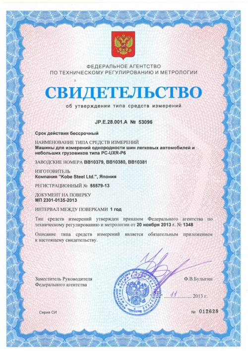 Метрологический сертификат. Свидетельство об утверждении типа средств измерений — присвоение и внесение в реестр